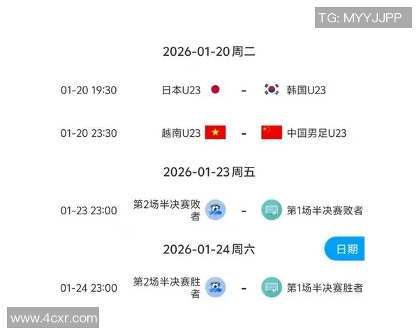 日本决赛首发大变动对阵中国时更换五人前场调整明显